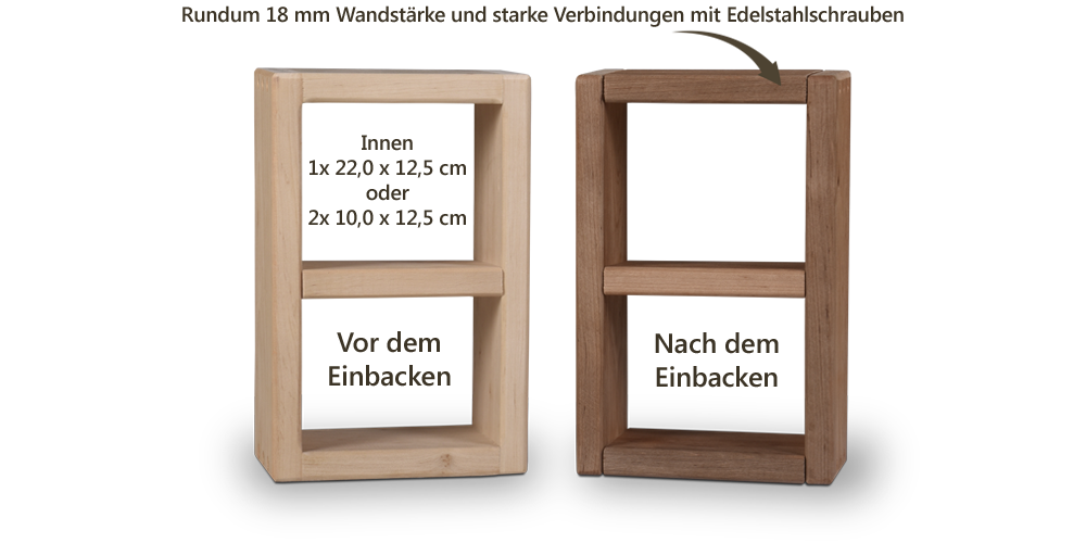 Holzbackrahmen Abmessungen